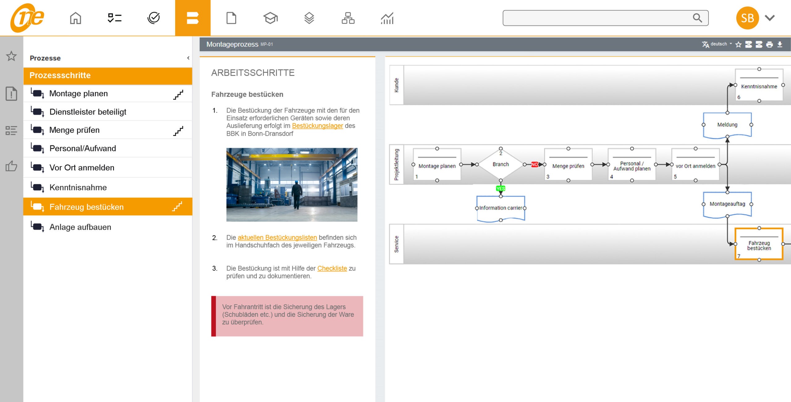 Alle Prozesse, Dokumenteund Informationen in einem zentralen System - Das IMS Portal von sycat