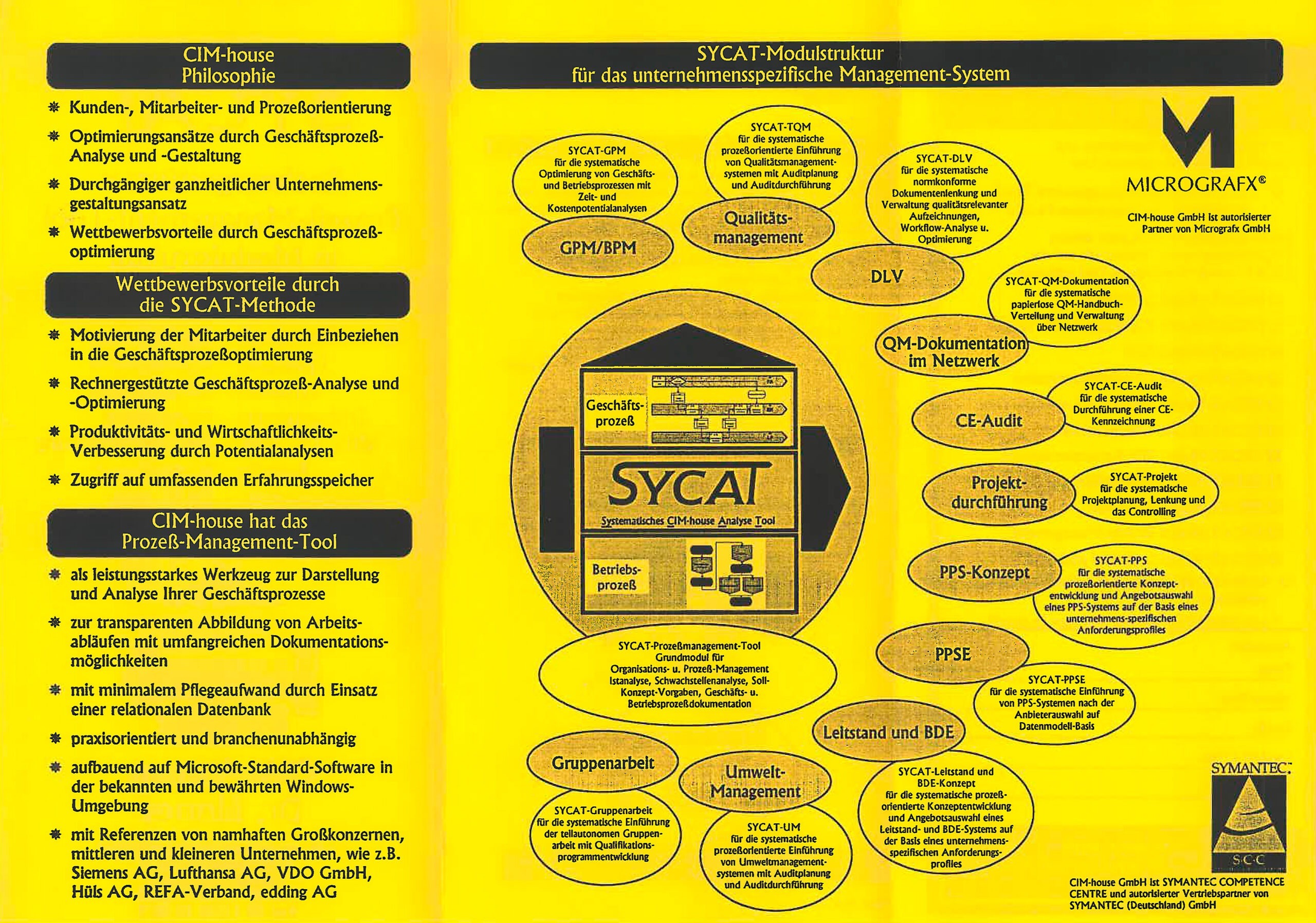 Die Dr. Binner CIM-House GmbH bringt neben Beratungsleistungen auch die BPM-Software „sycat“ auf den Markt<br />
Der erste Pro