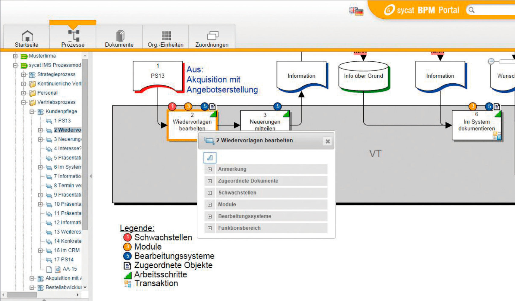 Release von sycat 6 mit Freigabe-Workflow<br />
