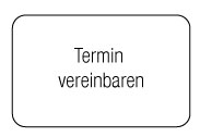 BPMN-Activity